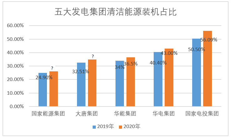 恒力集团盛泽gdp简介_董案 寺庙融资 城投担保,景区步道 停车场租赁融资1亿元...........(2)