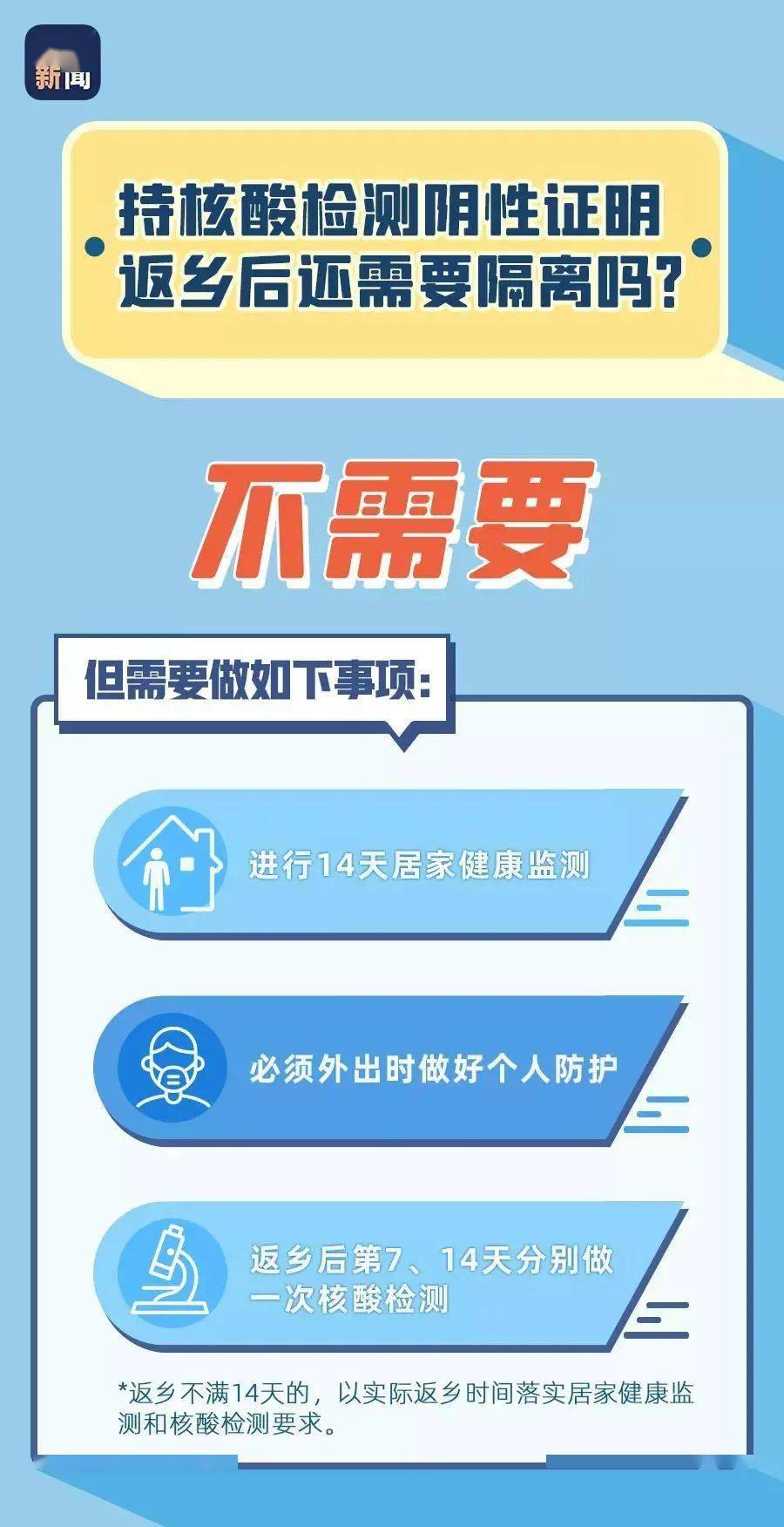 英国疫情最新状况珠海返乡人员要隔离吗最新通知