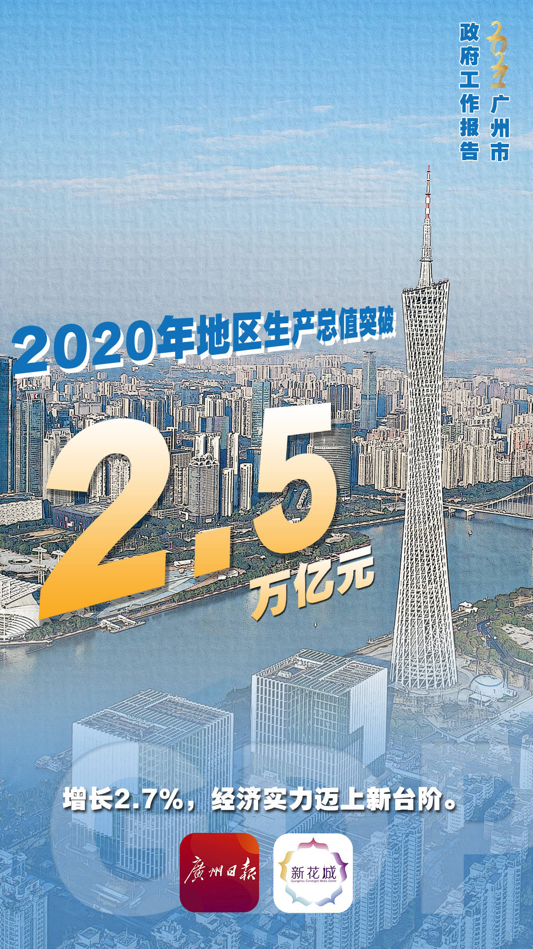 广州花都2020年GDP_广州花都(3)