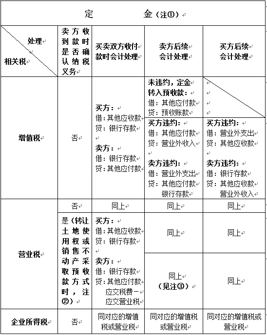 gdp跟工资没关系_发工资图片
