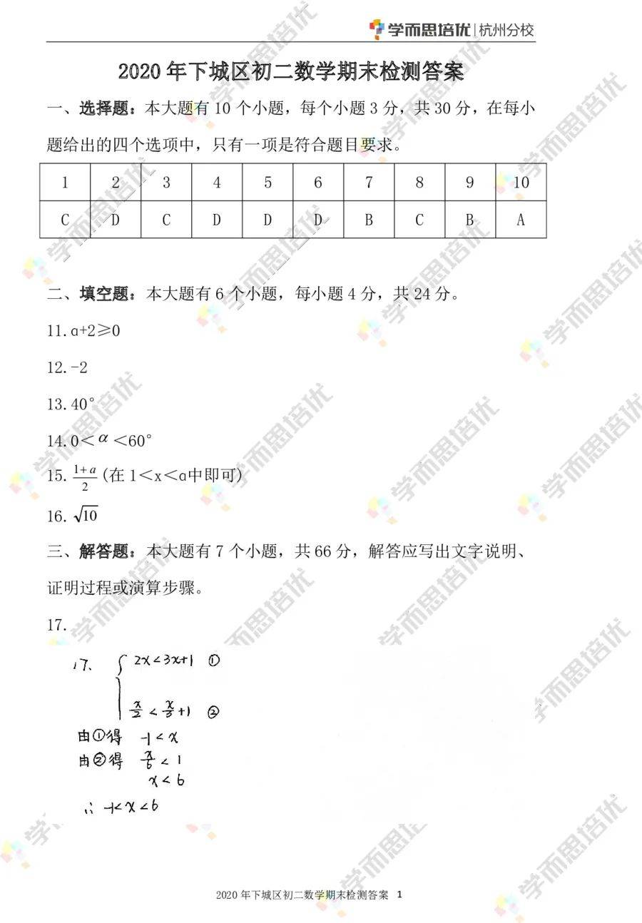 初二数学怎么考到50分 104adb69d9074cffb7641dd0daf13897.jpeg