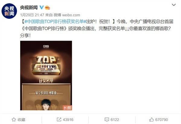 好歌排名_问好歌简谱