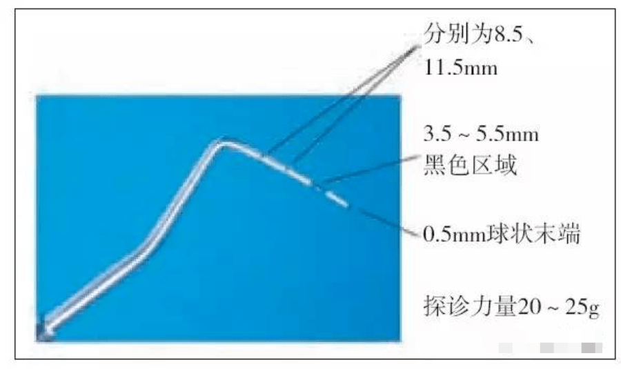 牙周探针刻度怎么读图片