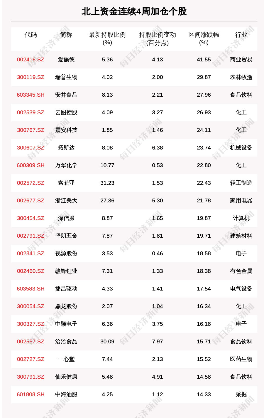 53093f850a054f0b94b4c1dd9ee39a38.png