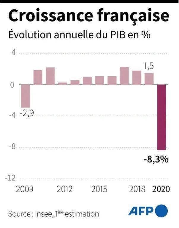 2020年世界gdp增长率排名预测_2019 2020年世界各国GDP增速排名预测TOP10(2)