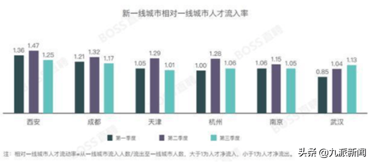 粤苏鲁前三季gdp_22省市迈入 万亿俱乐部 粤苏鲁前三季GDP稳坐前三,第2家 10万亿大省 可期(2)