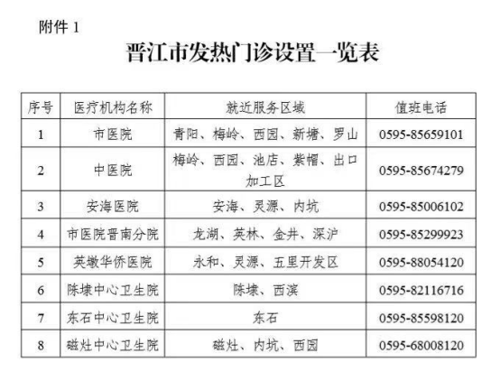 罗山街道居住人口_晋江市罗山街道规划图