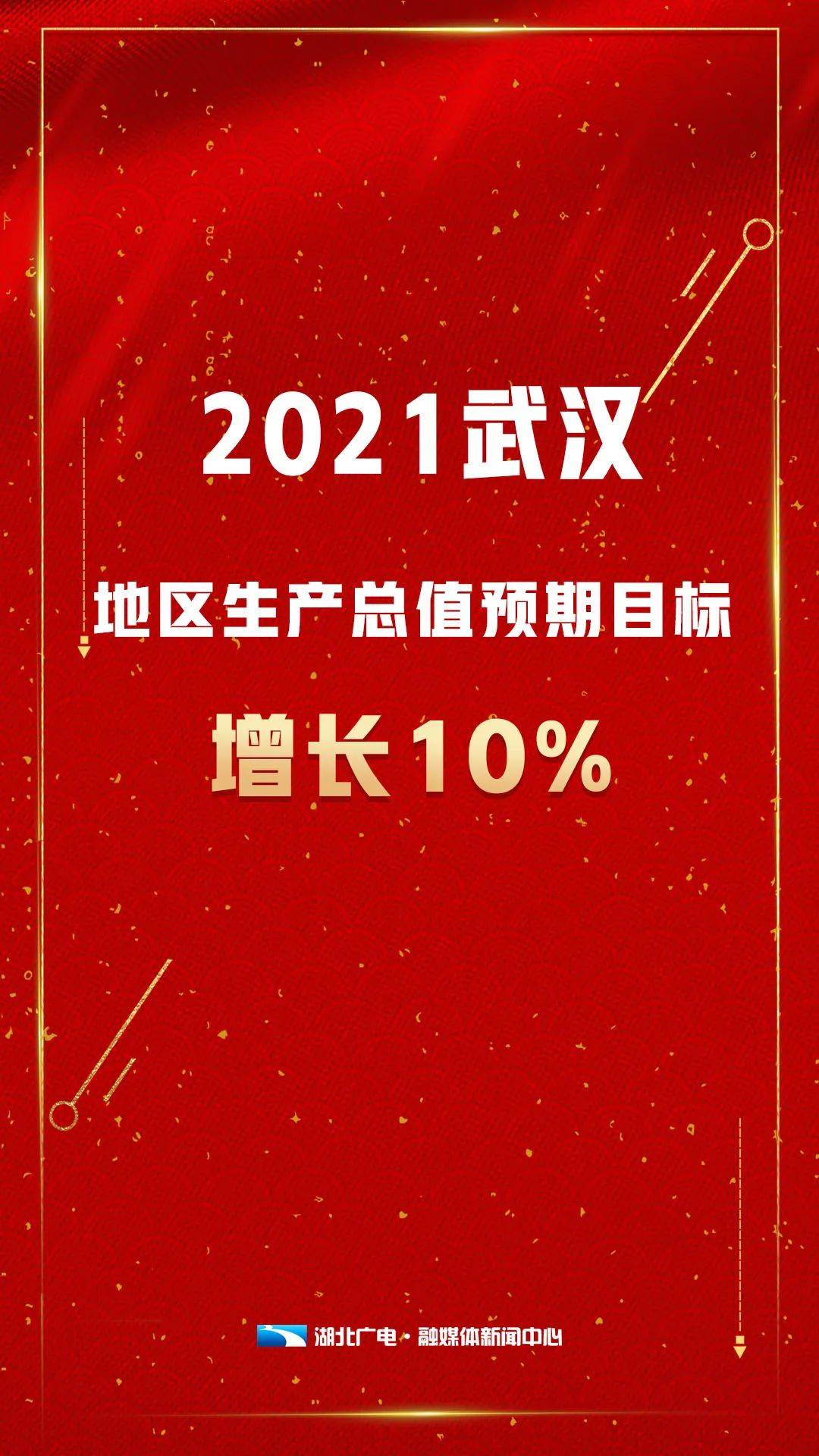 2020宜昌经济总量_2020宜昌城市规划(3)