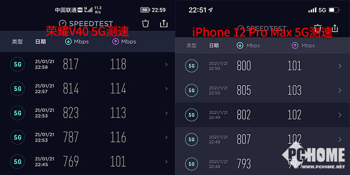 荣耀v40双5g四网协同实测和以前一样的领先体验