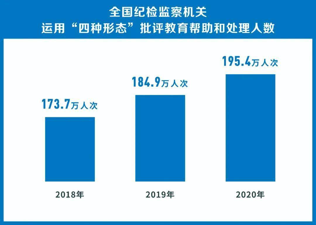 顺义区实有人口管理员公告_实有人口管理员工服