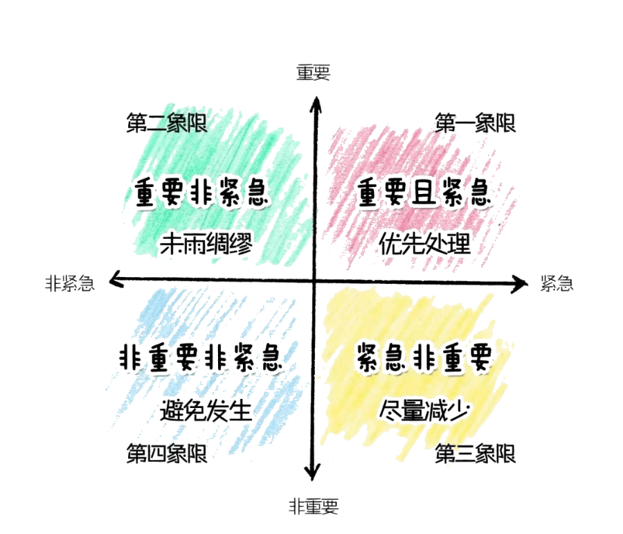 叮! 您有一份寒假