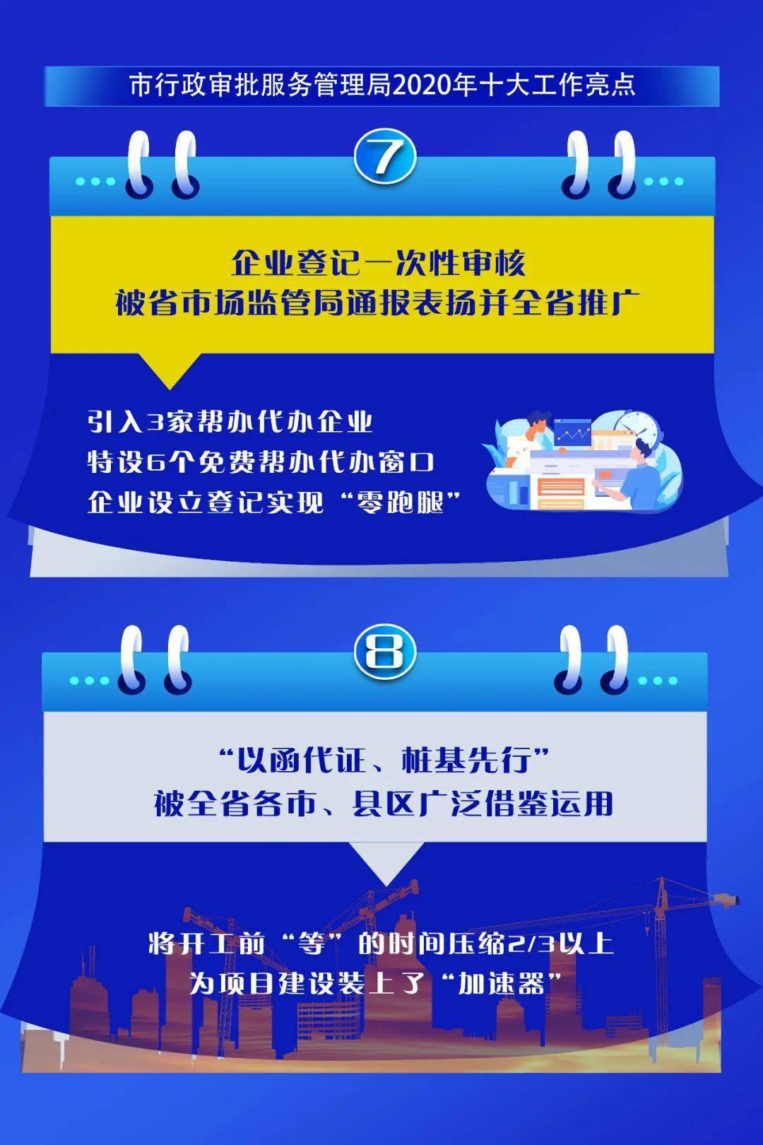 海报 盘点2020年我市审批制度改革十大亮点!_行政