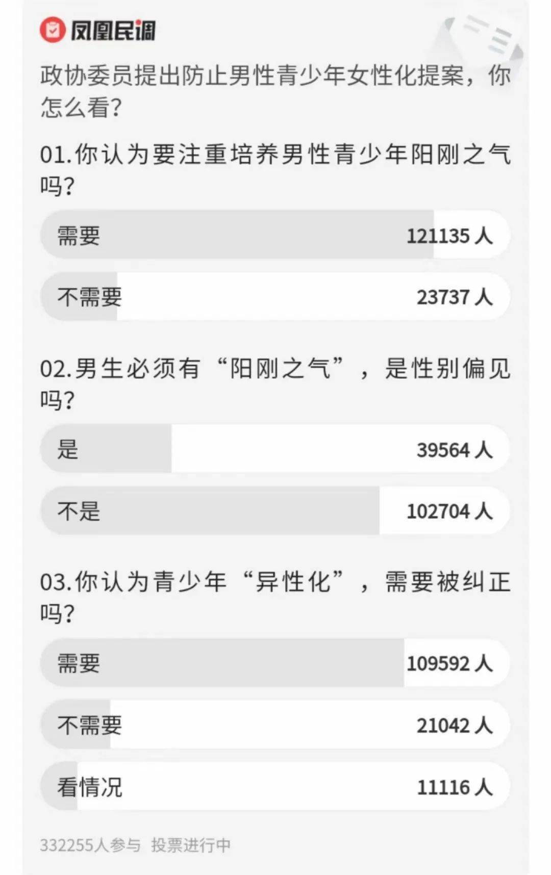 刘文利评防止男性青少年女性化提案缺乏性别平等视角的提案和答复