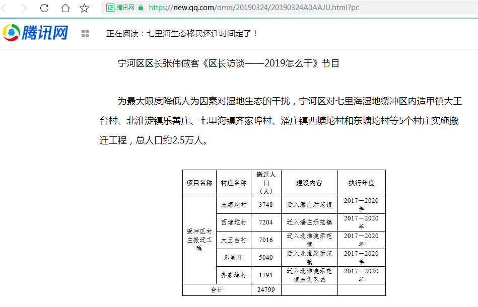 宁河区人口_天津市宁河区面向全国公开选聘区管国有企业领导人员