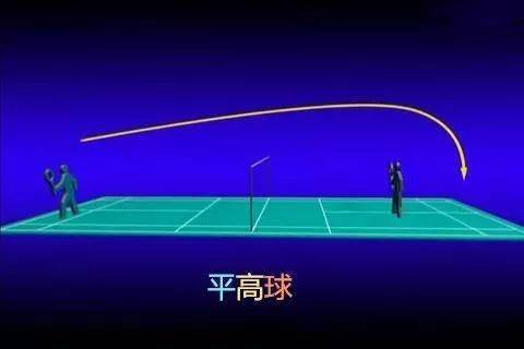 用好平高球,后场不发愁!