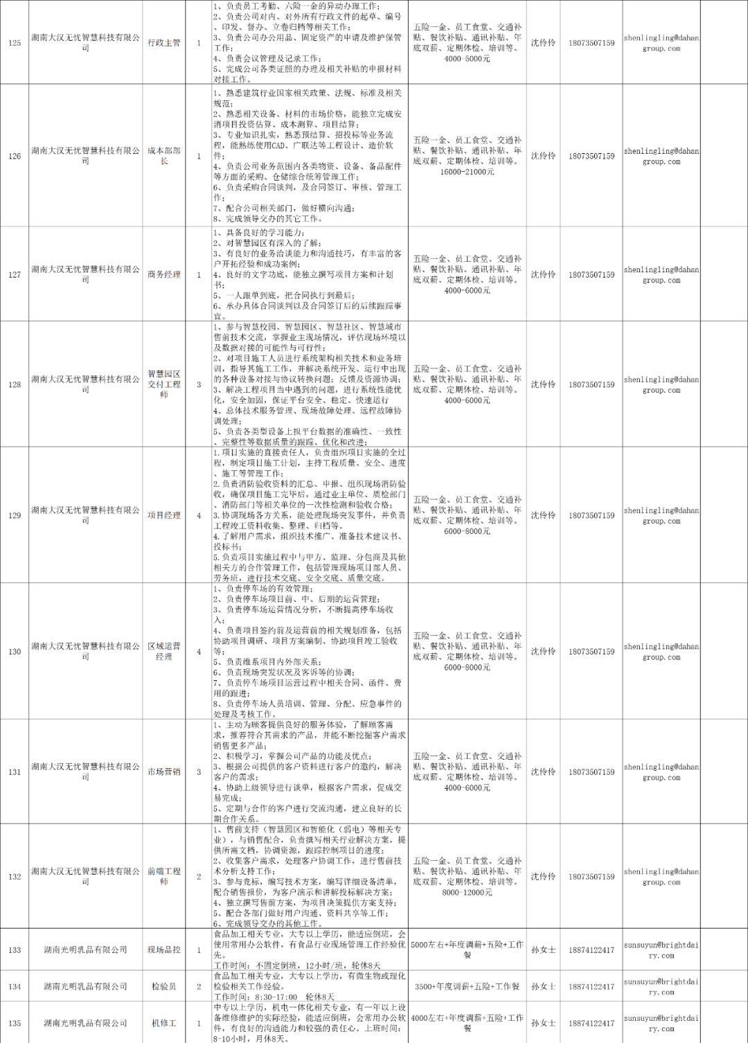 望城区2021年gdp与人口_2021年望城区就业援助月线上招聘会,招5491人