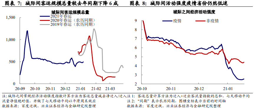 全活省份人口_中国省份地图(3)