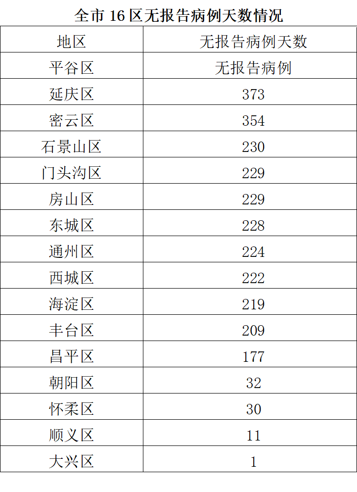 人口的口减一笔_人口普查图片(3)