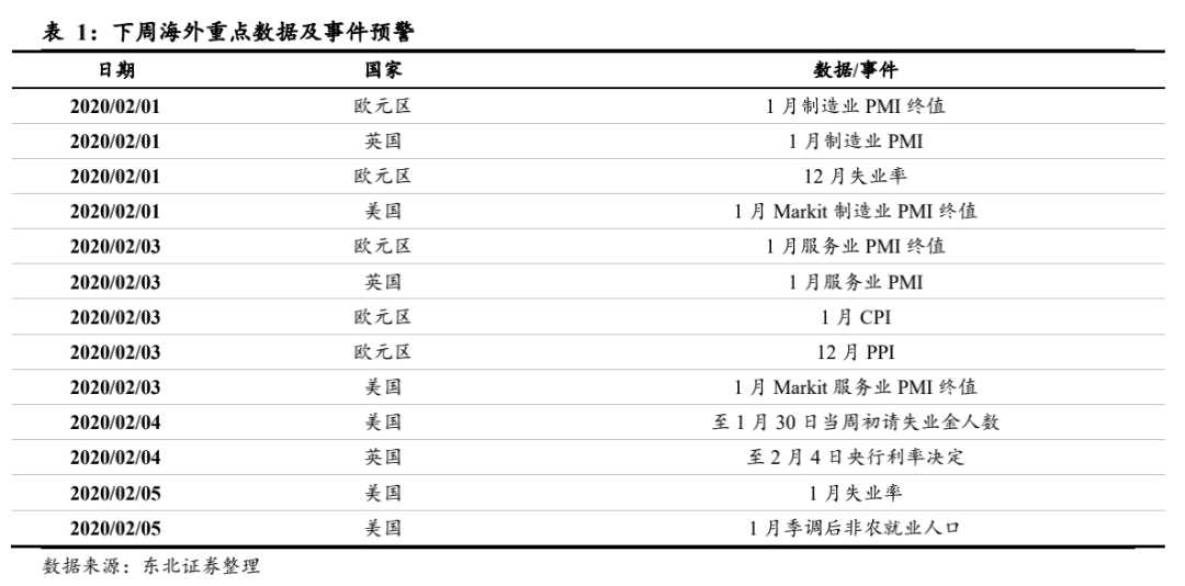 绵阳gdp2021年真实gdp_2021年中国宏观经济预测 实际GDP全年同比增长8.08(3)