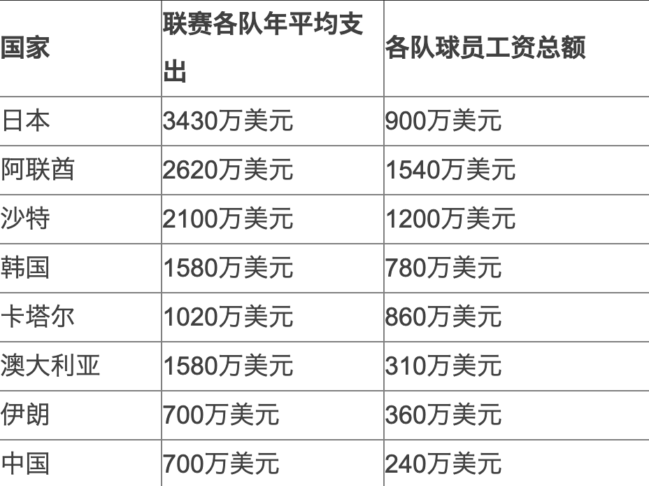 韩国gdp折合人民币_韩国美女(2)