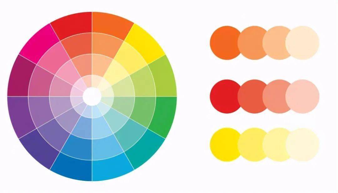 时尚虽迟但到!配色什么时候学都不晚,掌握这些配色法则,特吸睛