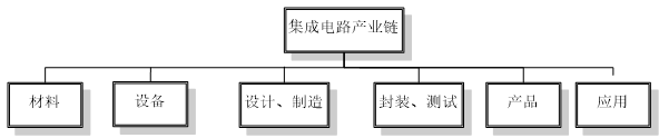 文章配图-2