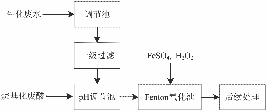 ce0e2078e97a462d90a9f2369d6cd9ad.png