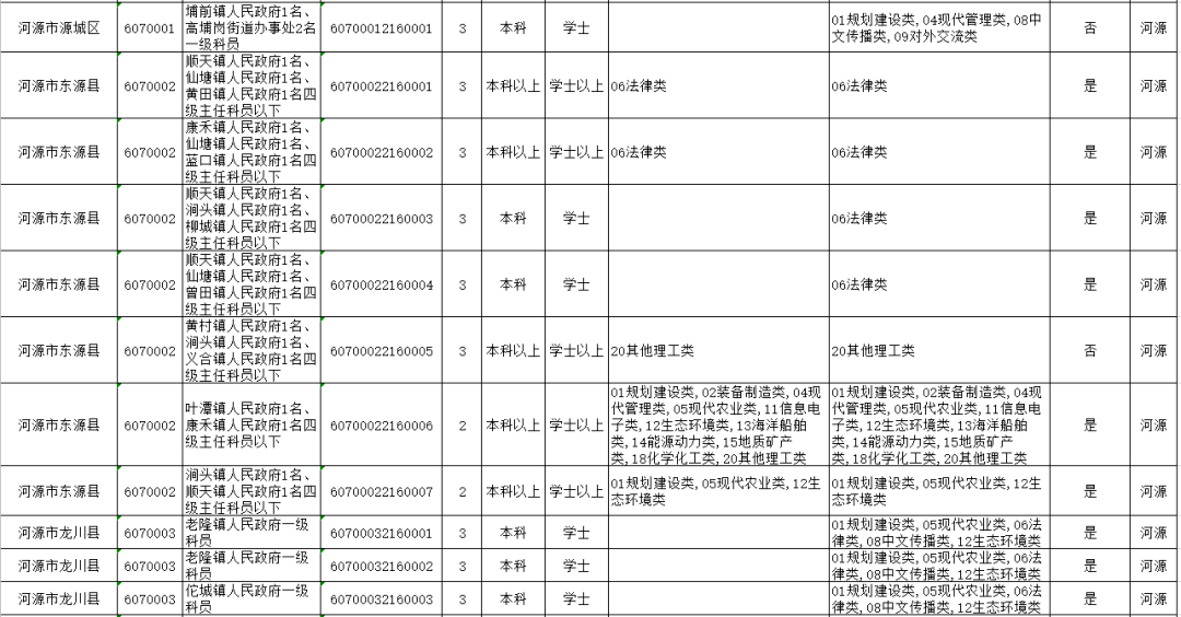 宣汉县各乡镇人口表_宣汉县地图