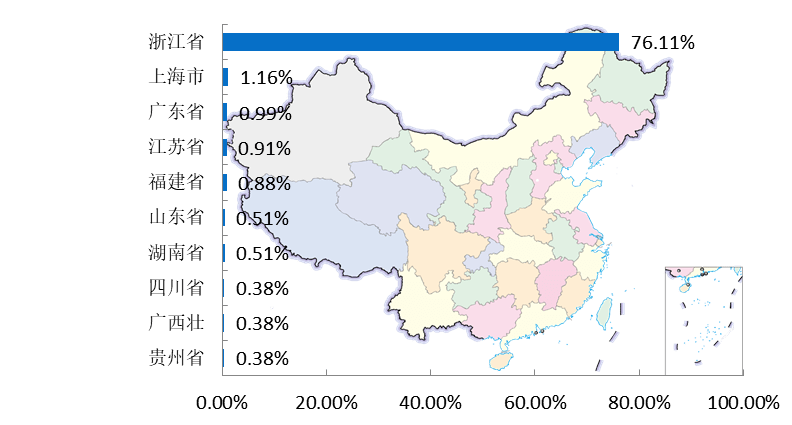 2020年台州市人口流入_2020-2021跨年图片