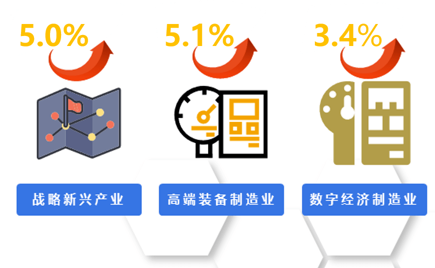 西湖区gdp_杭州行政区划调整后,GDP排名出来了