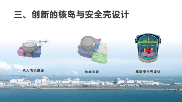 征程|中核集团发布华龙一号十大创新成果