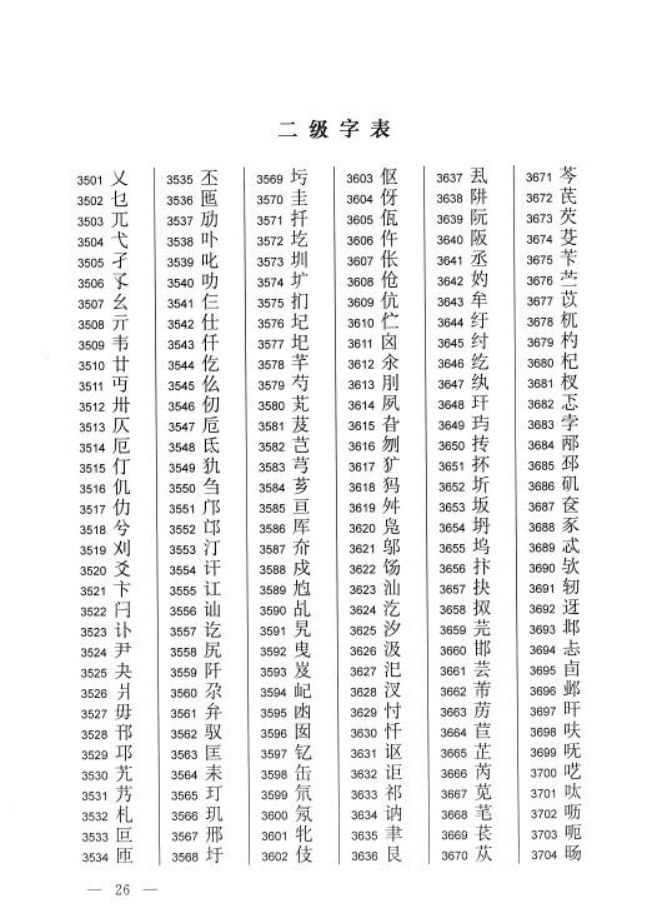 王立军丨当代汉字应用热点问题回顾与思考_字形