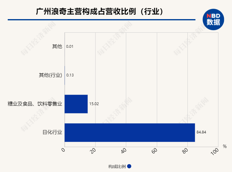 3fe70c7e9eba451285ce19e0121da6b1.png
