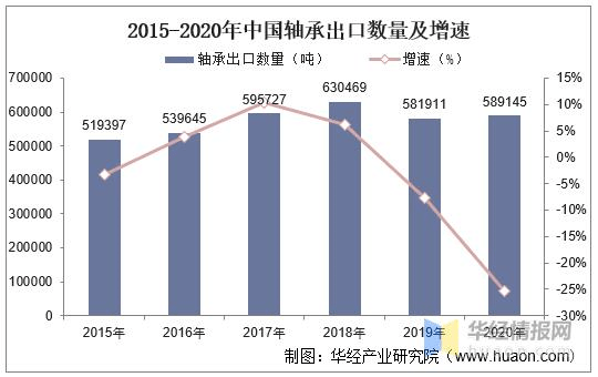 沈阳长白岛人口数量2020_沈阳长白岛森林公园(3)