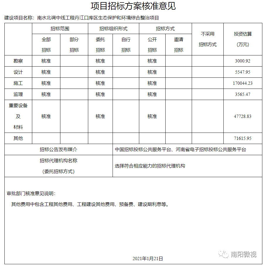 淅川县那个镇人口最多_本地简介淅川县名镇之一~香花镇