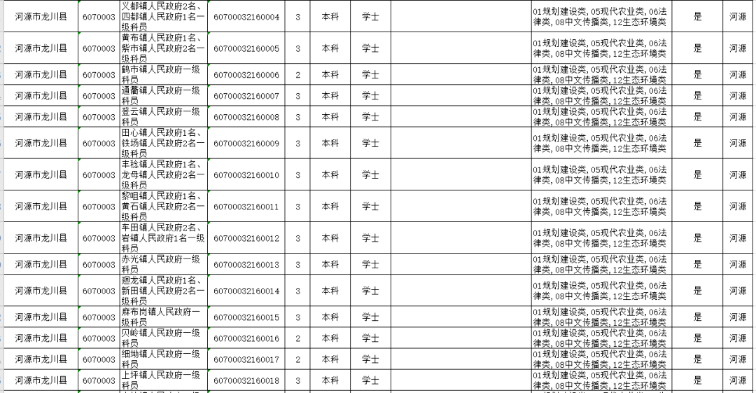 广东2021各镇gdp_22省份一季度GDP 湖南进入 1万亿元俱乐部(3)