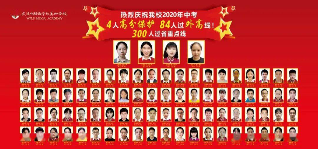 2020年,外校美加高分保護4人,外高上線84人,省重點上線300人.