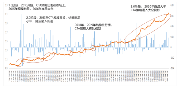 控制人口最有效的办法_改善驼背最有效办法图(3)