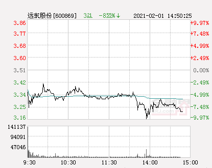 2021人口净流入_西安人口净流入统计图(2)