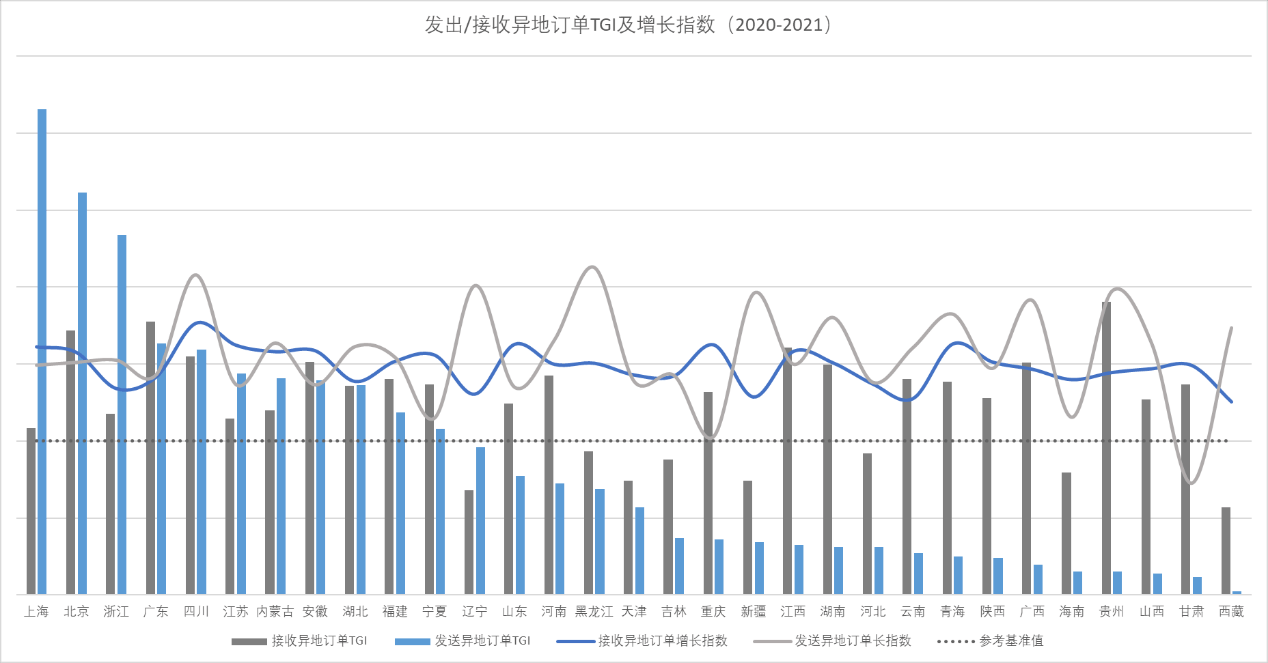 这几天厂里面在登记外地人口_美女内裤里面的图片(3)