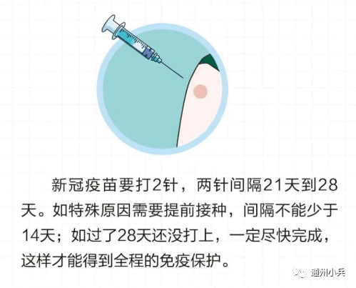 四分之一人口接种了新冠疫苗_新冠疫苗接种图片