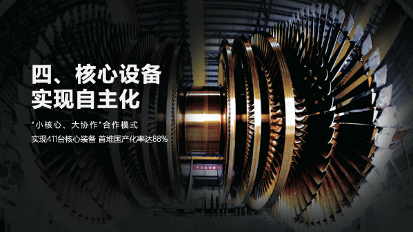 征程|中核集团发布华龙一号十大创新成果