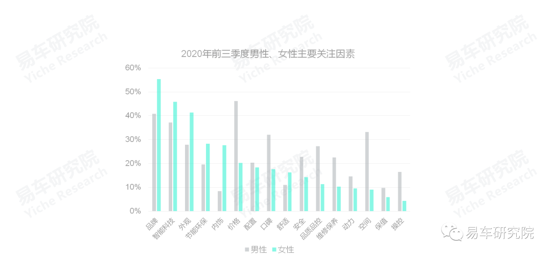 2021新出生人口_新出生人口曲线图(3)