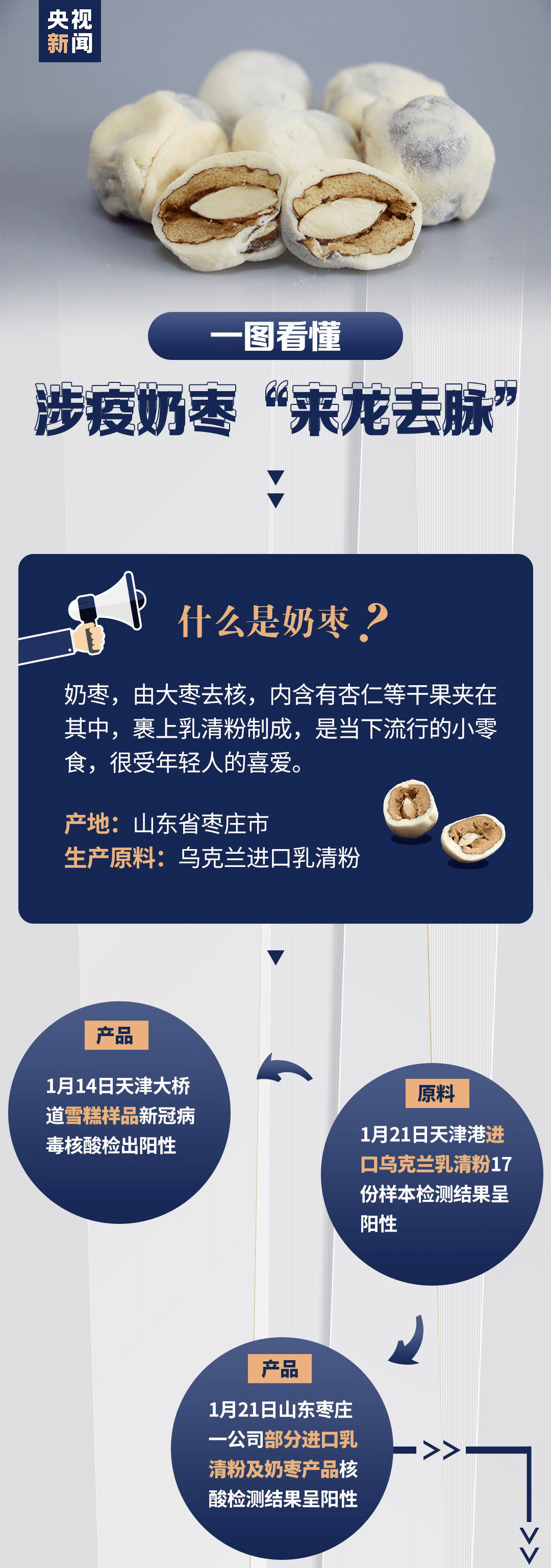 久旭奶枣包装图片