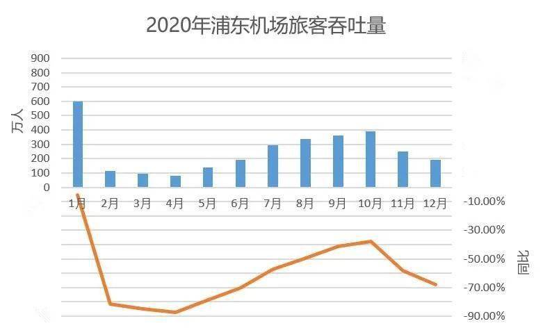 2020年宜春gdp超过上饶_江西省内的南昌,赣州,上饶和吉安,谁将成为二线城市中的强者(2)