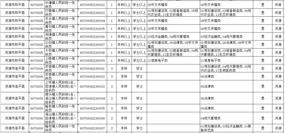 2021年东西部经济总量_手拿东西的图片