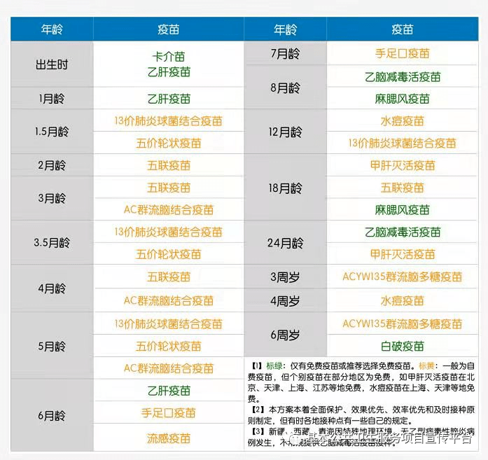 非免疫人口_细胞免疫(2)