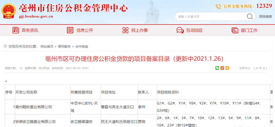 注意！在亳州使用住房公积贷款，你需要知道这些！