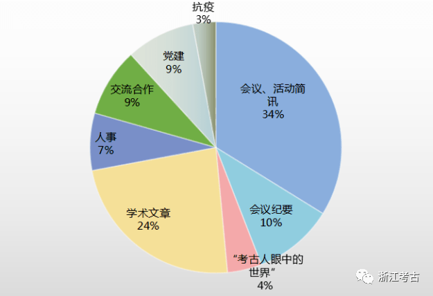 2020世界人口宣传日_世界人口日的宣传主题(3)