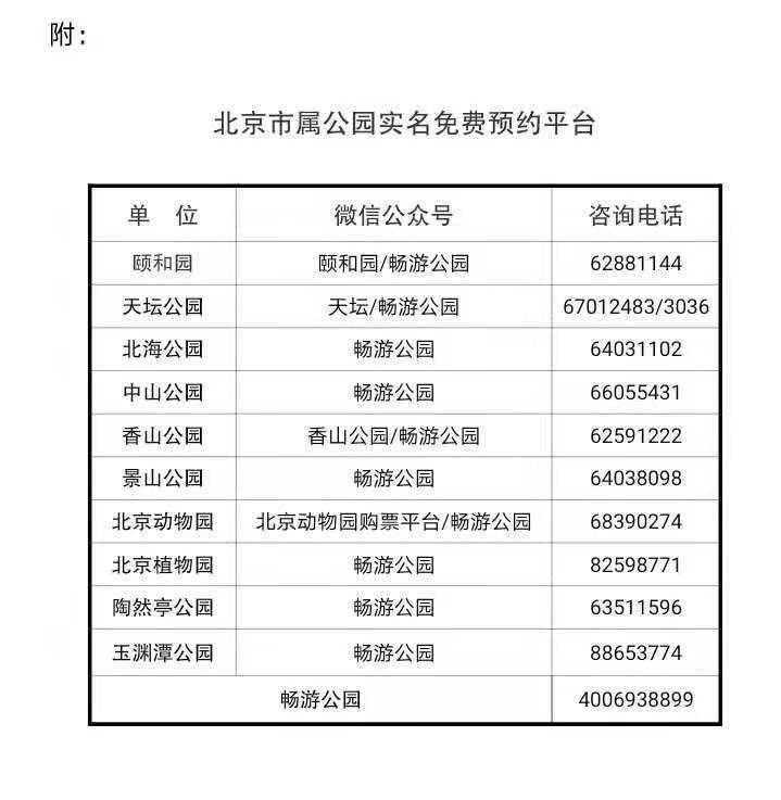 8日起，游客可预约春节免费游北京市属公园